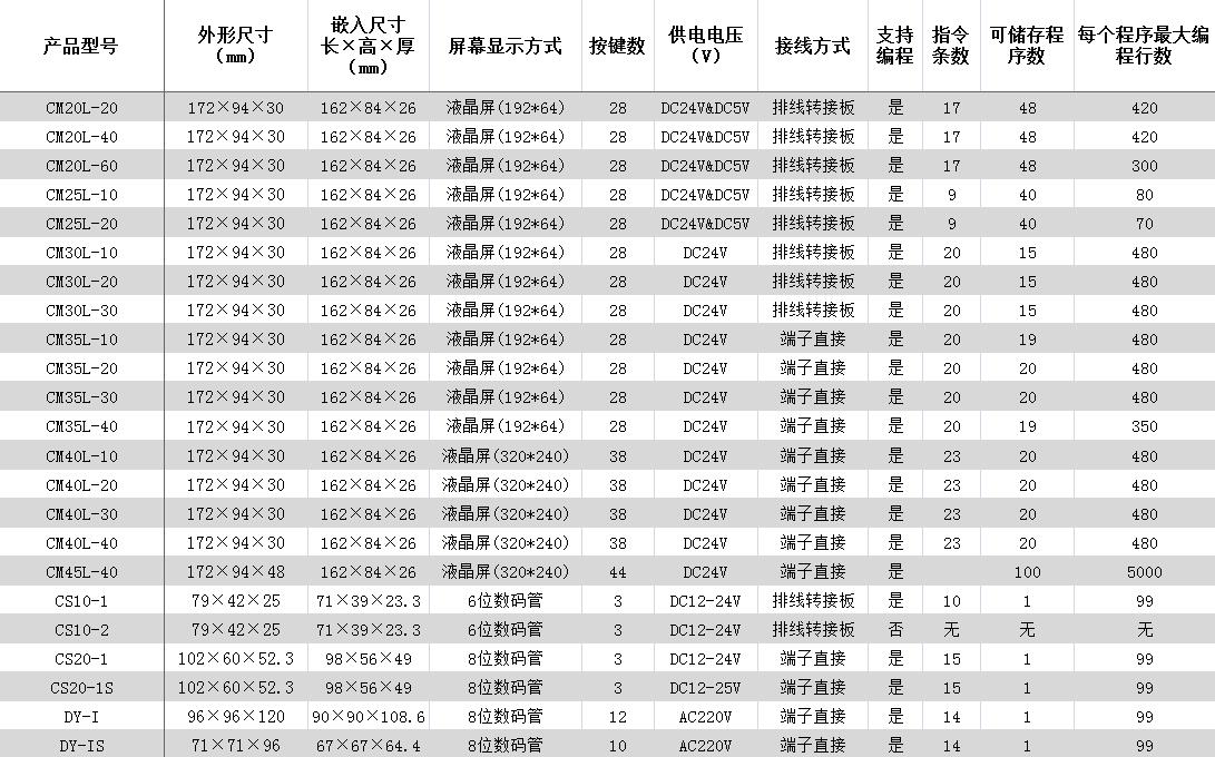 QQ截图20160416092717.jpg QQ截图20160416092717.jpg