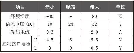 QQ截图20160421105644.jpg QQ截图20160421105644.jpg