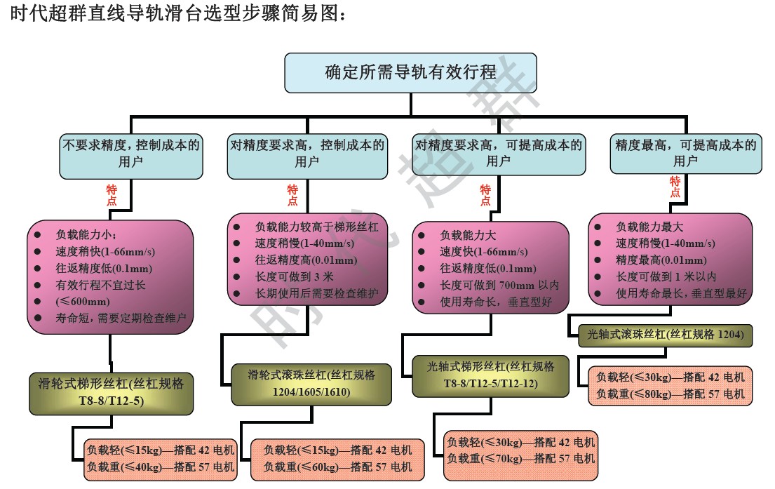 T2UXF7XytaXXXXXXXX_!!248198871.jpg