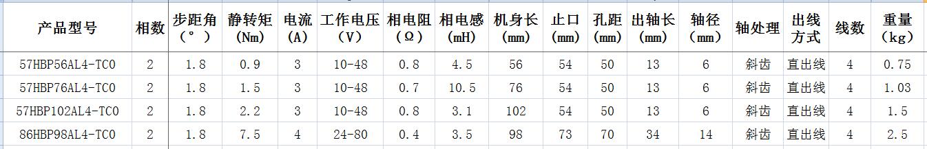 QQ截图20160423112941.jpg QQ截图20160423112941.jpg