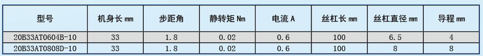 QQ截图20160427104631.jpg QQ截图20160427104631.jpg