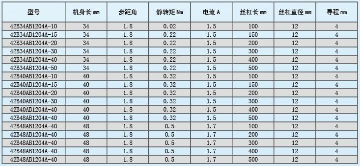 QQ截图20160428093514.jpg QQ截图20160428093514.jpg