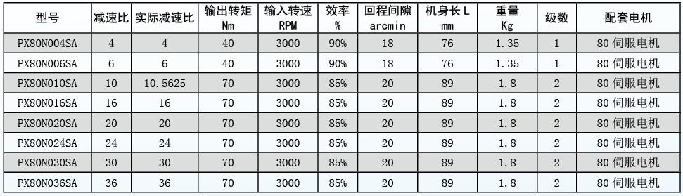 QQ截图20160513140429.jpg QQ截图20160513140429.jpg