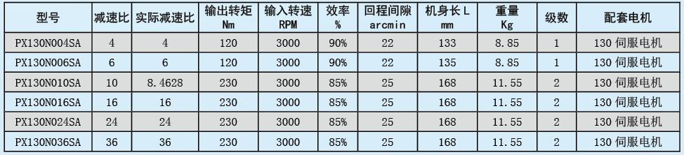 QQ截图20160517102736.jpg QQ截图20160517102736.jpg