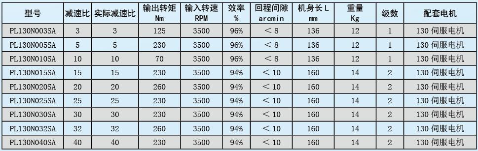 QQ截图20160518100113.jpg QQ截图20160518100113.jpg