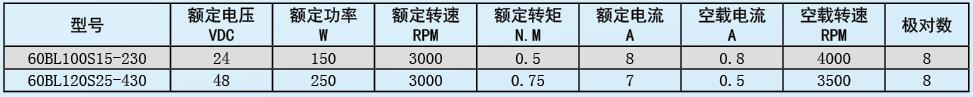 QQ截图20160608093610.jpg QQ截图20160608093610.jpg