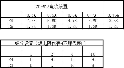 QQ图片20160608094200.png QQ图片20160608094200.png