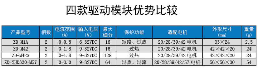 QQ截图20160614103020.jpg QQ截图20160614103020.jpg