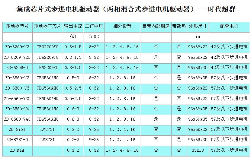 QQ截图20160615095844.jpg QQ截图20160615095844.jpg