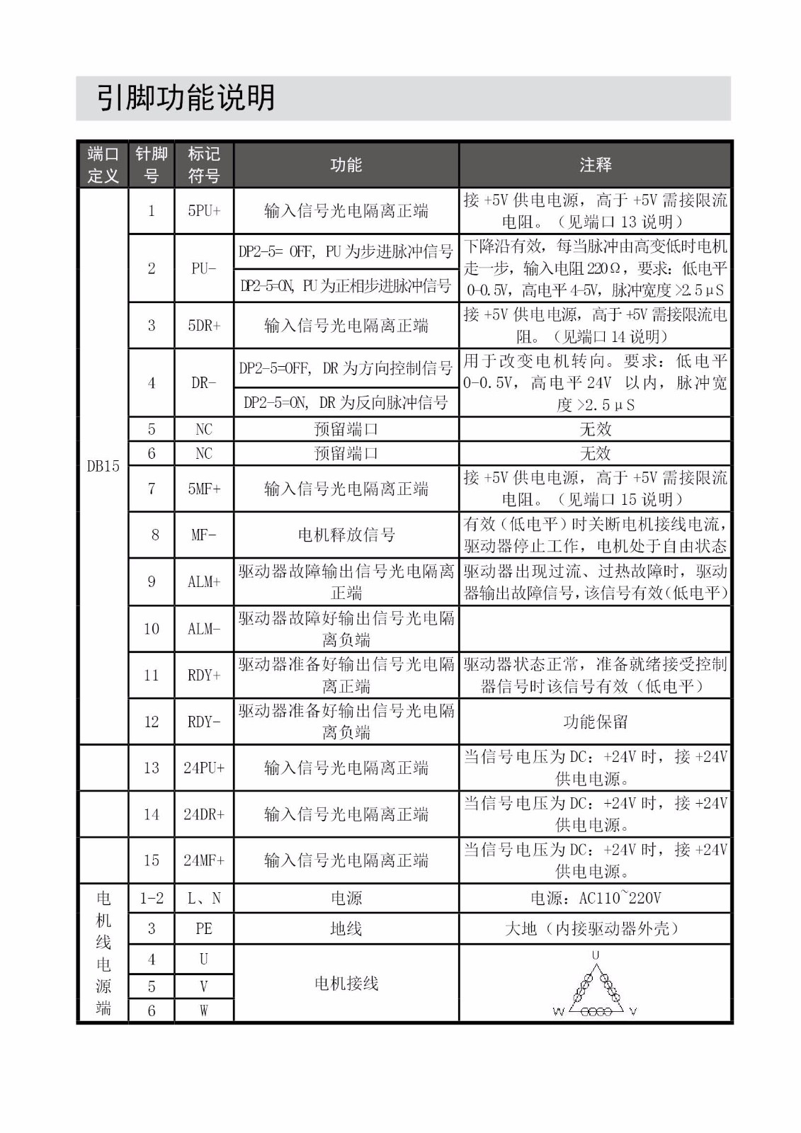 电机接线示意��?.jpg 电机接线示意��?.jpg