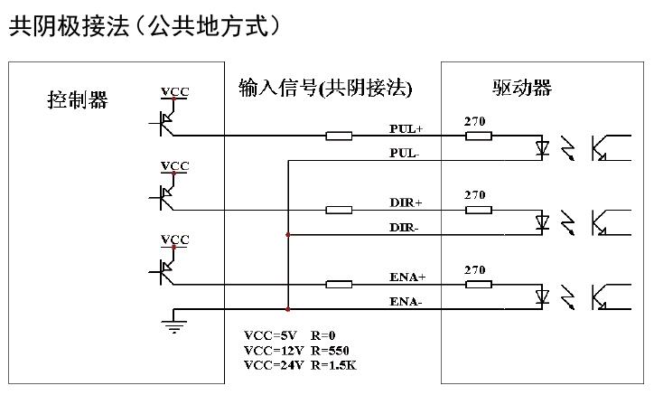 彩神vll英威腾收盘上涨165%滚动市盈率2102倍总市值6025亿元(图1)