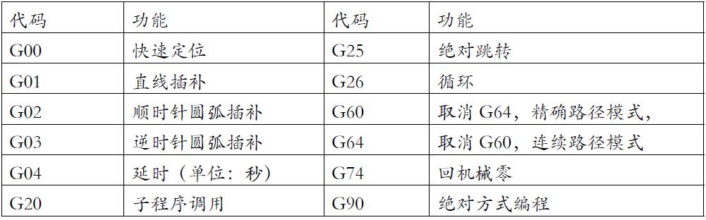 QQ截图20160704165338.jpg QQ截图20160704165338.jpg