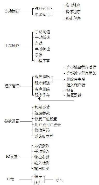 QQ截图20160704170621.jpg QQ截图20160704170621.jpg