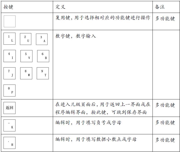 QQ截图20160706113539.jpg QQ截图20160706113539.jpg