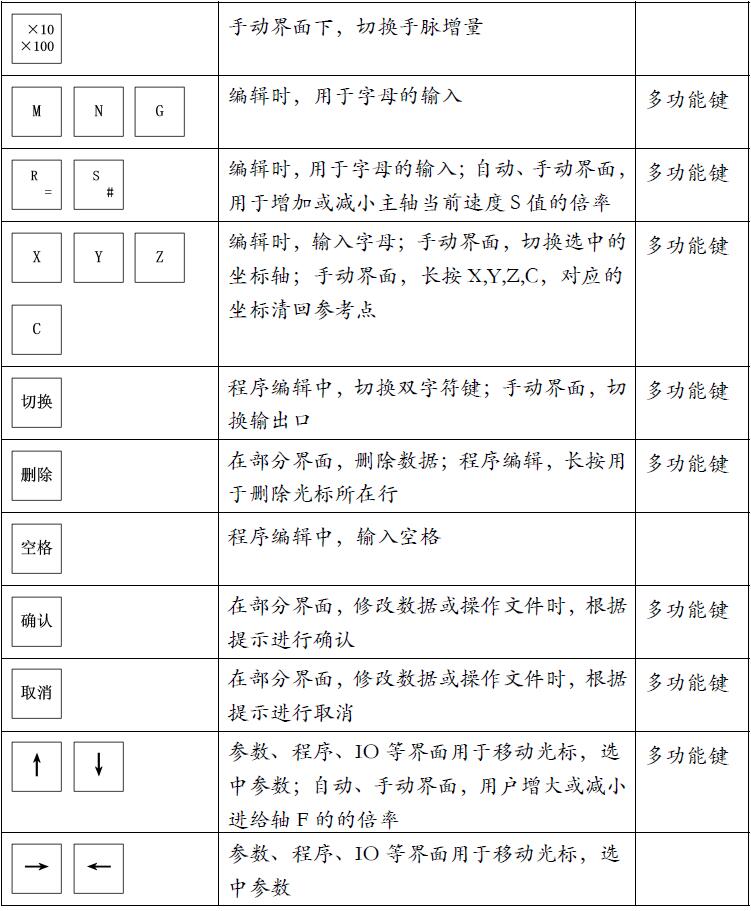 QQ截图20160706113625.jpg QQ截图20160706113625.jpg