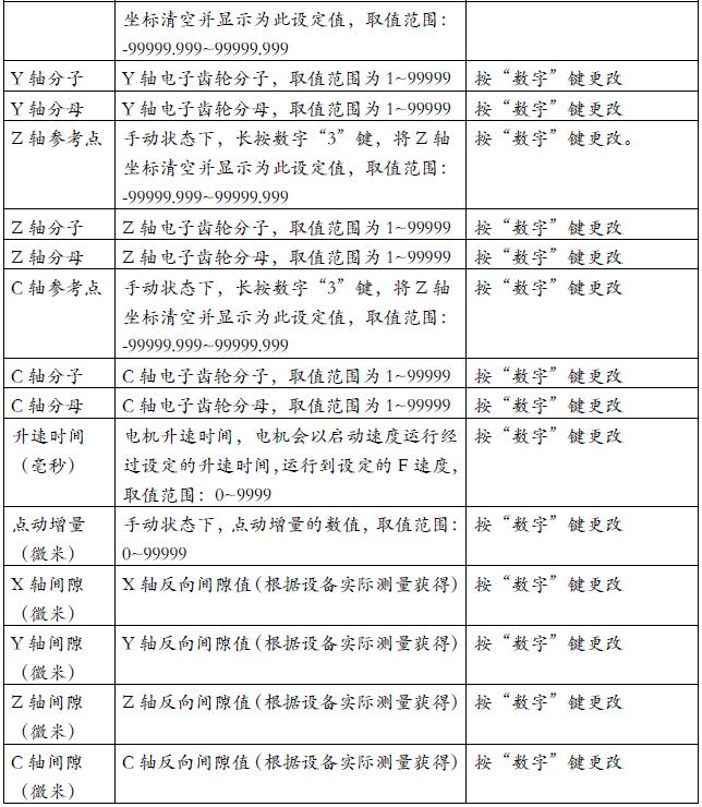 QQ截图20160708112543.jpg QQ截图20160708112543.jpg
