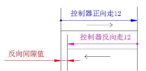 QQ截图20160708112613.jpg QQ截图20160708112613.jpg