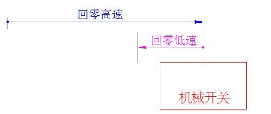 QQ截图20160708112846.jpg QQ截图20160708112846.jpg