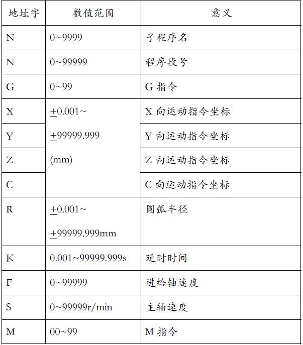 QQ截图20160708115507.jpg QQ截图20160708115507.jpg