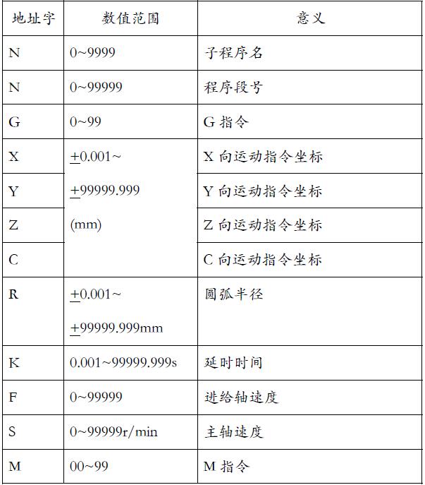 QQͼ20160708115507.jpg