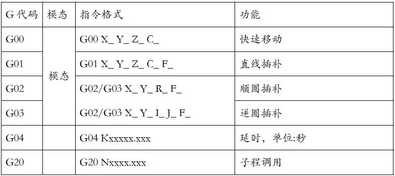 QQ截图20160711172045.jpg QQ截图20160711172045.jpg