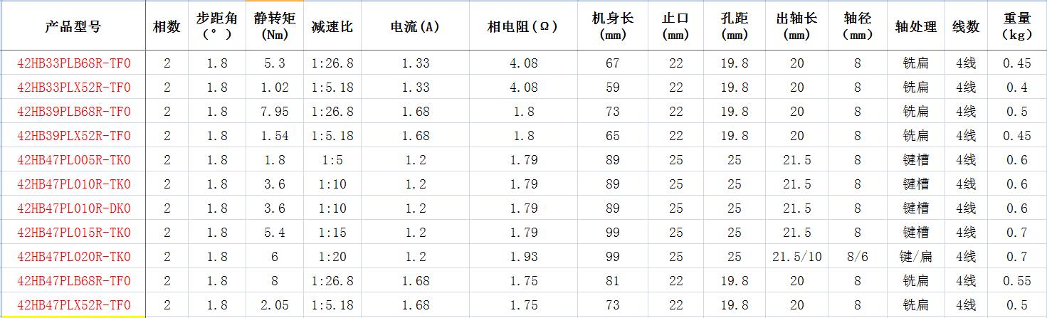 QQ截图20160713163842.jpg QQ截图20160713163842.jpg
