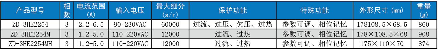 QQ截图20160715172059.jpg QQ截图20160715172059.jpg