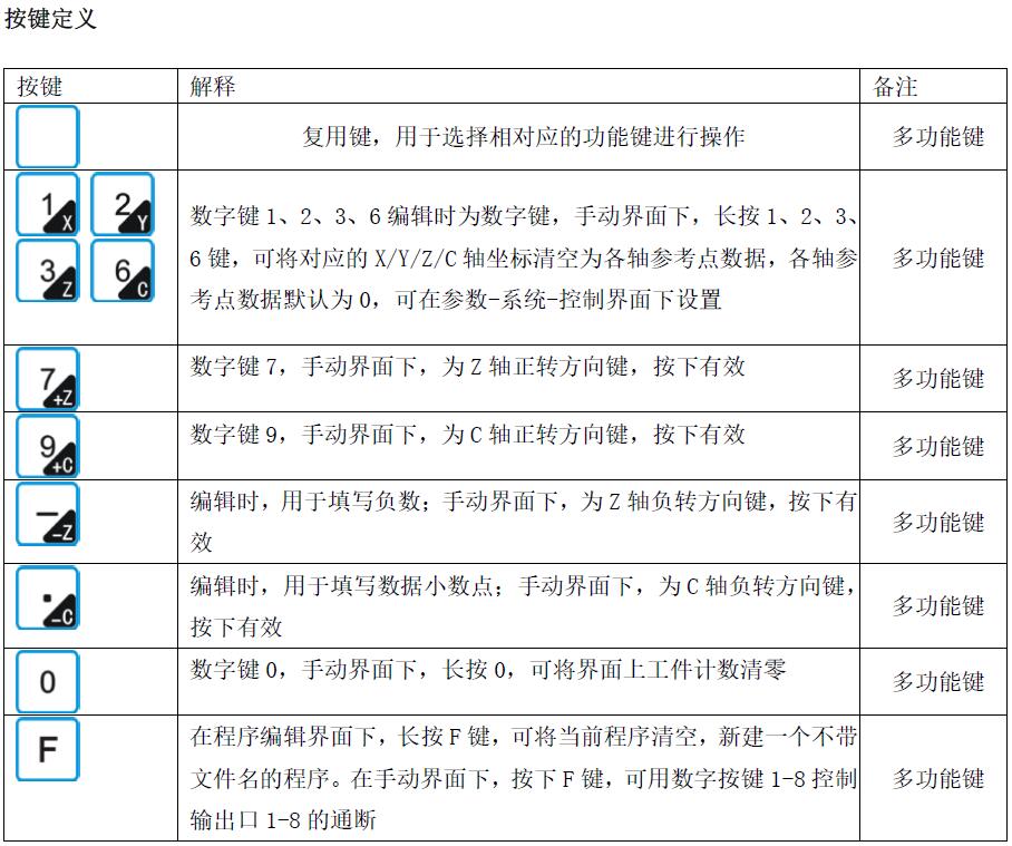 QQ截图20160726104114.jpg QQ截图20160726104114.jpg