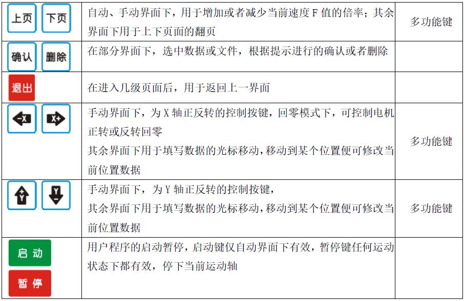 QQ截图20160726104125.jpg QQ截图20160726104125.jpg