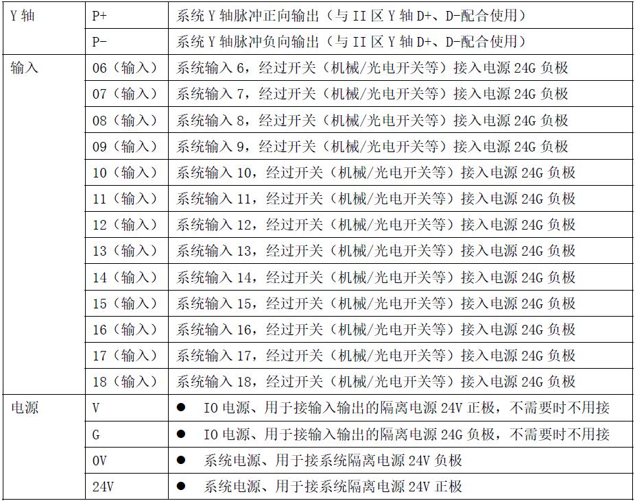 QQ截图20160726110131.jpg QQ截图20160726110131.jpg
