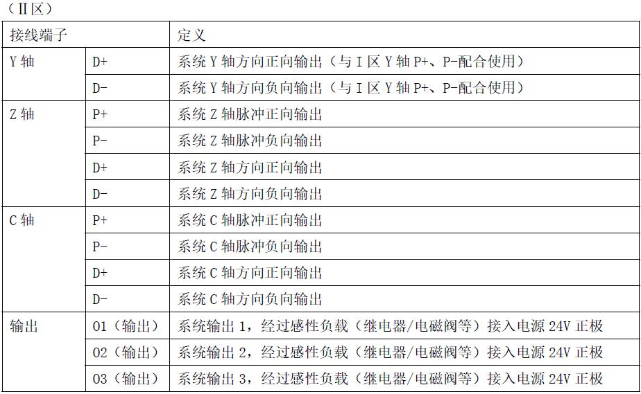 QQ截图20160726110224.jpg QQ截图20160726110224.jpg
