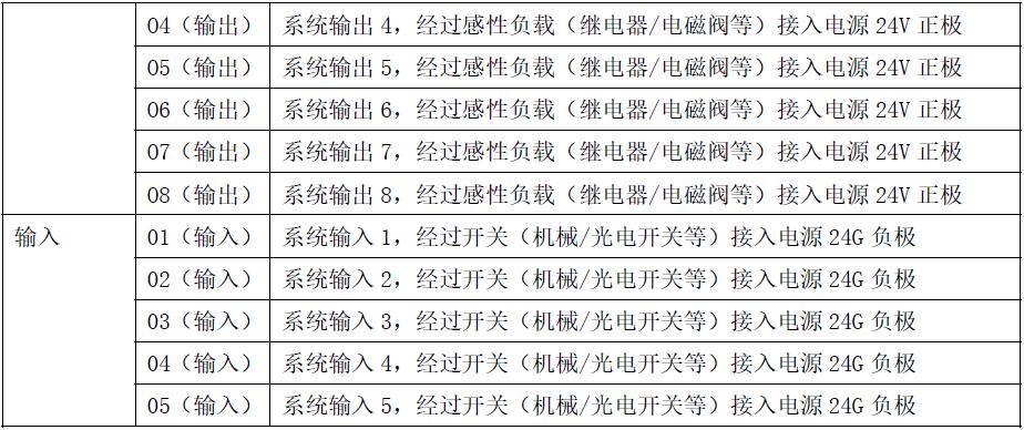 QQ截图20160726110252.jpg QQ截图20160726110252.jpg