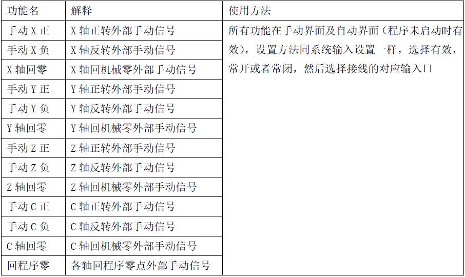 QQ截图20160729142612.jpg QQ截图20160729142612.jpg
