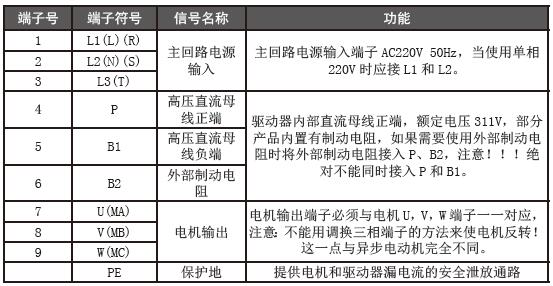 QQ截图20160801114715.jpg QQ截图20160801114715.jpg