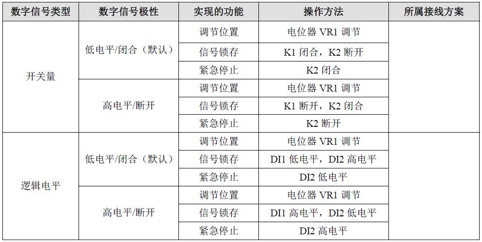 中国步进电机网