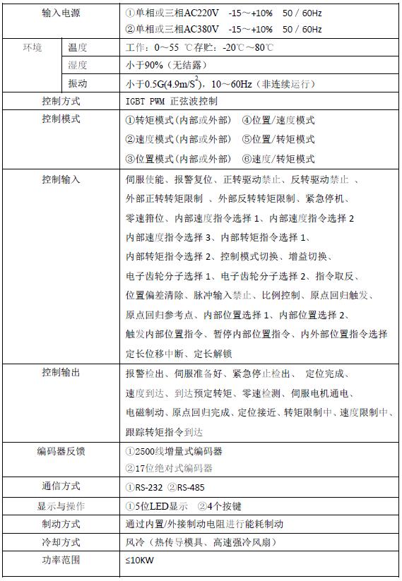 QQ截图20160804100905.jpg QQ截图20160804100905.jpg