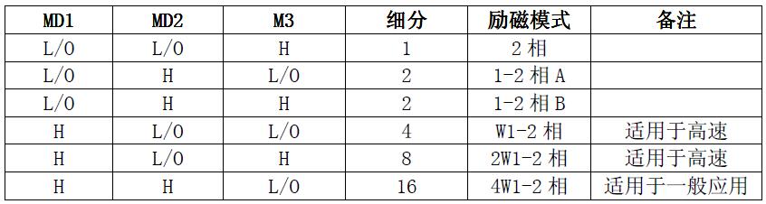 QQ截图20160808112118.jpg QQ截图20160808112118.jpg
