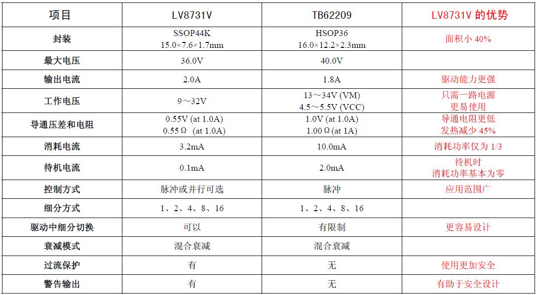 QQ截图20160808120009.jpg QQ截图20160808120009.jpg