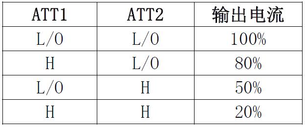 QQ截图20160808133026.jpg QQ截图20160808133026.jpg