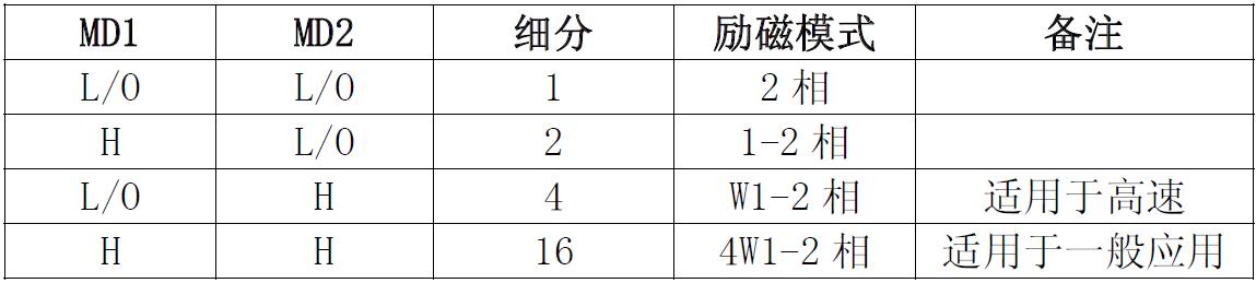 QQ截图20160808133100.jpg QQ截图20160808133100.jpg