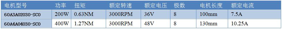 QQ截图20160810100537.jpg QQ截图20160810100537.jpg