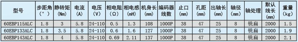 QQ截图20160824111622.jpg QQ截图20160824111622.jpg