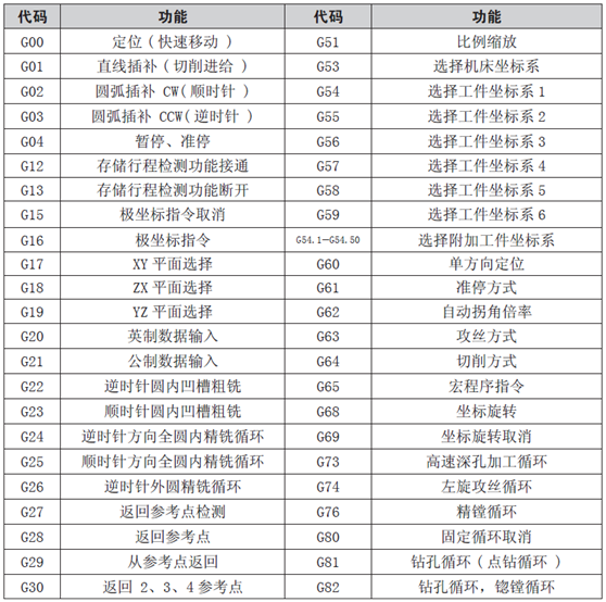 中国步进电机网