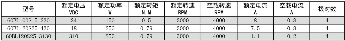 QQ截图20161207130812.jpg QQ截图20161207130812.jpg