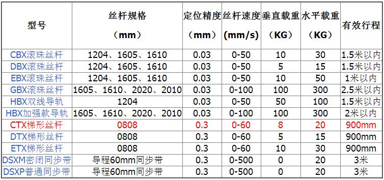 QQ截图20170206120543.jpg QQ截图20170206120543.jpg