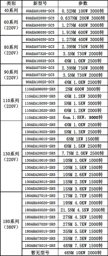 QQ截图20170310120840.jpg QQ截图20170310120840.jpg