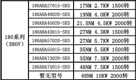 180参数.jpg