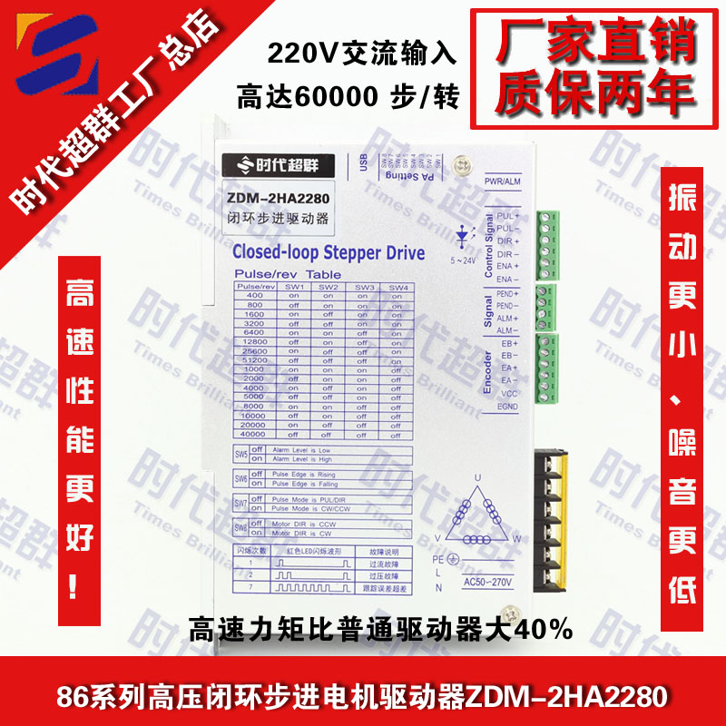 ZDM-2HA2280驱动淘宝首图设计.jpg ZDM-2HA2280驱动淘宝首图设计.jpg
