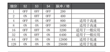 QQͼƬ20170617115417.png