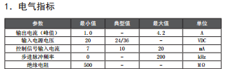 QQ图片20170621185954.png QQ图片20170621185954.png